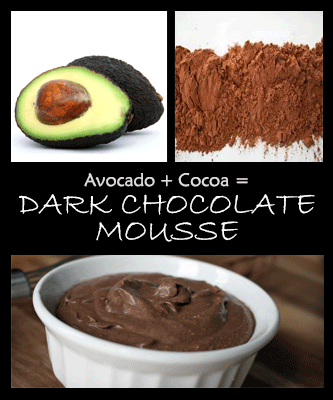 AvocadoChocolate